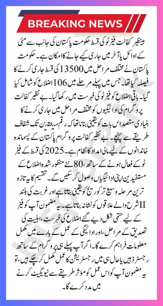 Benazir Kafalat 2025 Installment