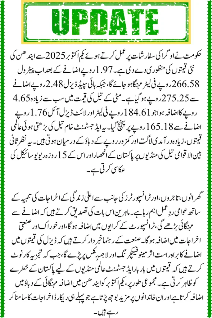 Govt Approves Petrol Price Increase Effective October 1, Comprehensive Analysis Inside
