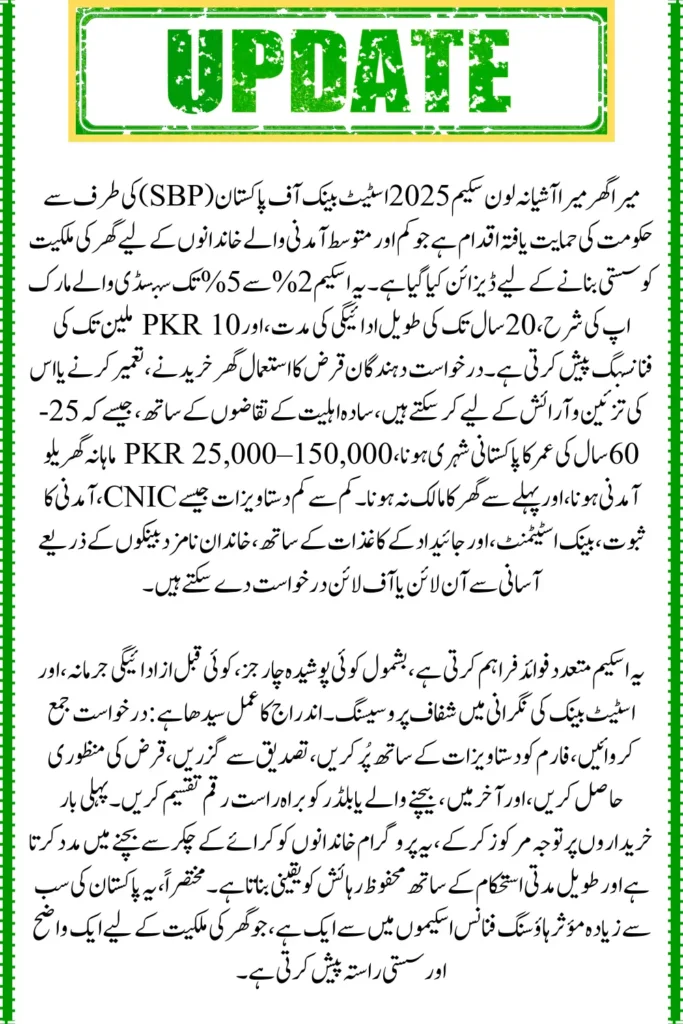 Mera Ghar, Mera Ashiyana Loan Scheme, Enrollment Process, and Qualification Rules
