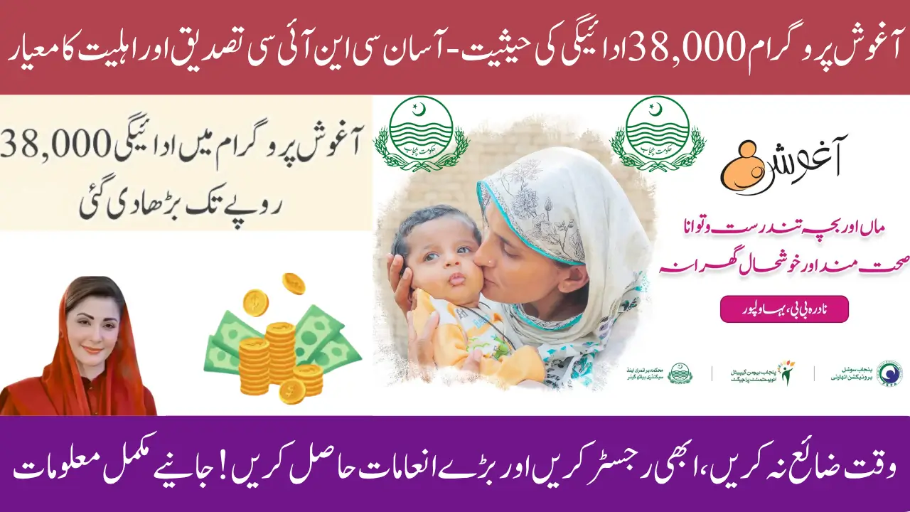 Aghosh Program 38,000 Payment Status – Easy CNIC Verification and Eligibility Criteria