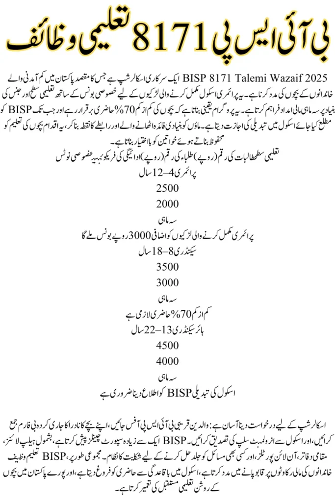 BISP 8171 Taleemi Wazaif 2025, Complete Guide and Registration Process