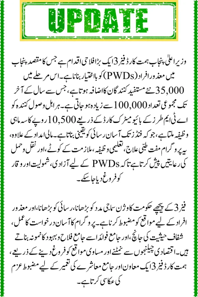 CM Punjab Himmat Card Phase 3 Launched 35,000 New Beneficiaries Added
