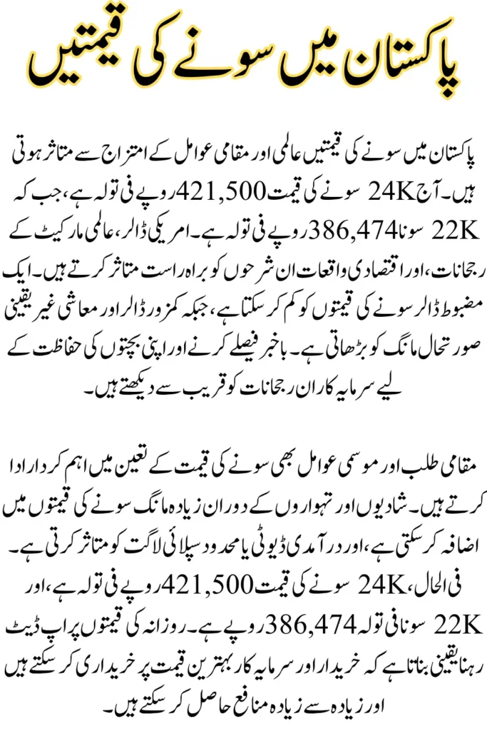 Gold Price In Pakistan Today: Impact of Dollar, Global Markets & Local Demand