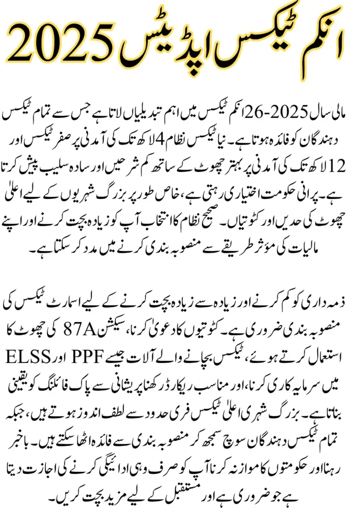 Income Tax Slabs FY 2025‑26: Complete Guide for Every Taxpayer
