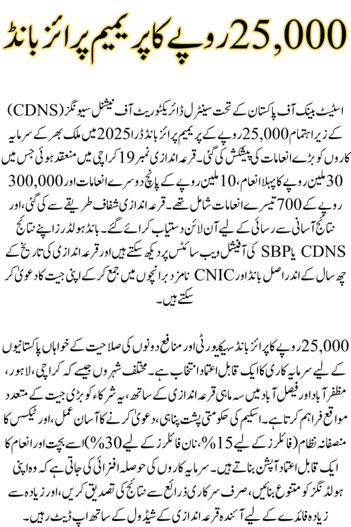 Rs 25,000 Prize Bond Draw Result 2025; Full List of Winners Announced Today
