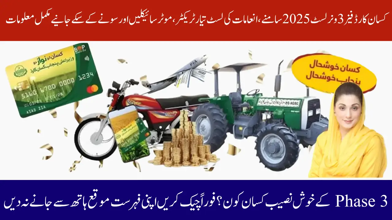 Kissan Card Phase 3 Winner List 2025, Tractors, Motorcycles, Gold Coins Awarded, and Are You Among the Lucky Farmers?