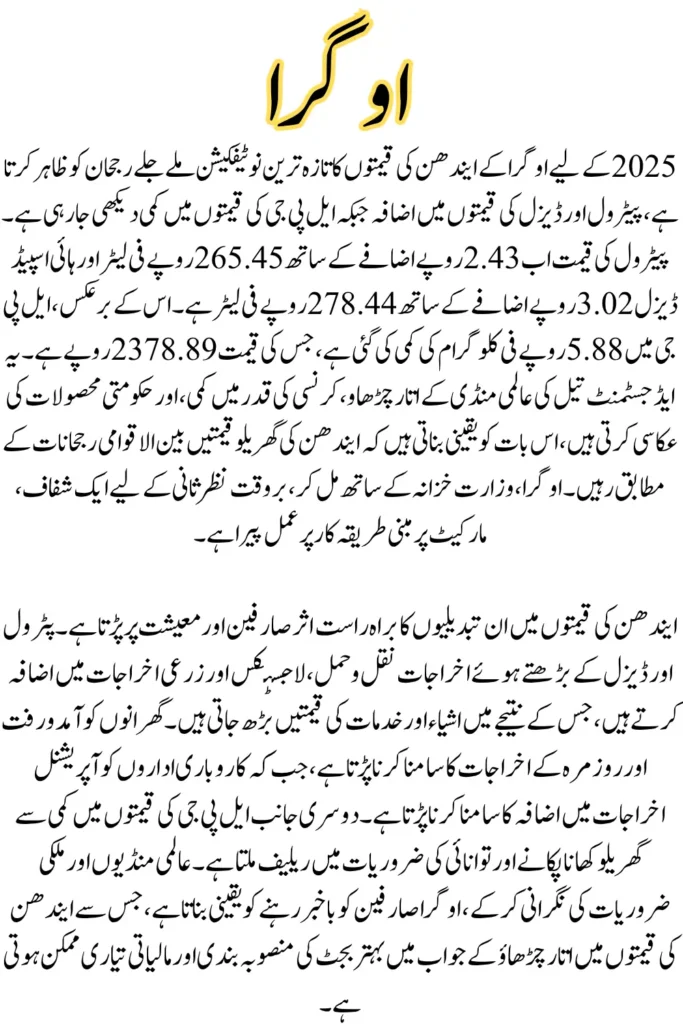 OGRA notification fuel prices November 2025: Shocking Petrol & Diesel Rates That Could Impact Your Monthly Budget
